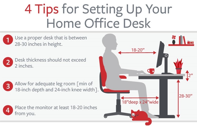 Home Office Ergonomics: Tips, Products, and Exercises