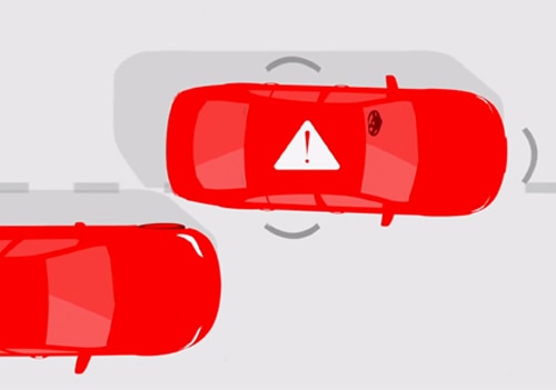 Safe Driving Technologies: Enhancing Road Safety for All - Types and Features of Blind Spot Warning Systems
